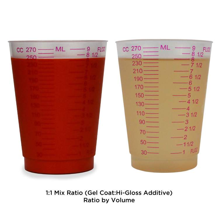 Duratec Clear HiGloss Gel Coat Additivein stock Fibre Glast